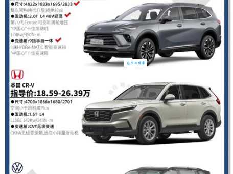 昂科威对比柯迪亚克哪个好 性能空间油耗大比拼