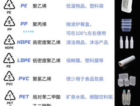苯乙烯是什么颜色 如何安全使用它
