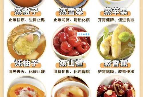 冬天吃什么水果好 这几种水果营养又美味