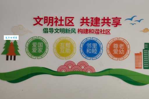无访社区是什么意思它有哪些特点和优势
