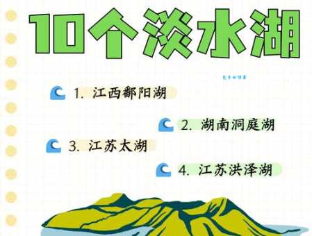 中国第一大淡水湖位于哪原来在这里