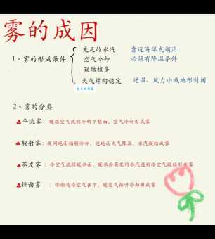 烟雾迷蒙的意思详解 让你一看就懂