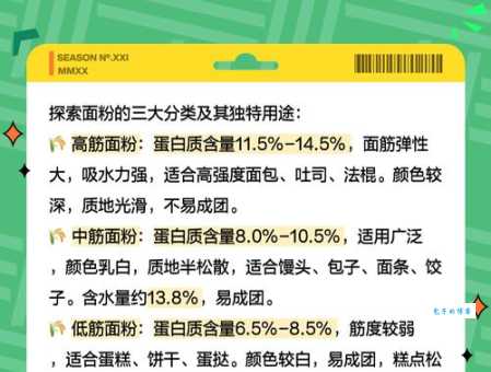 面粉是什么做的 从小麦到面粉的详细步骤解析