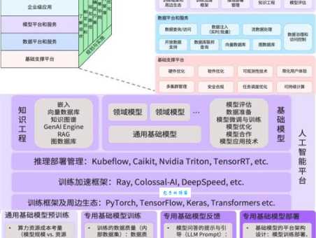 ibm是什么意思 这家公司到底做什么业务