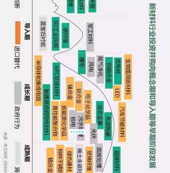 马尔辰的演艺生涯和未来发展方向