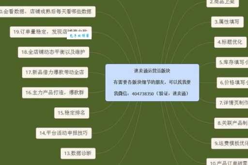 马场大亨online最新版本 新增玩法大揭秘