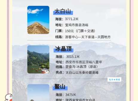 秦岭个人简历制作指南从零开始轻松搞定