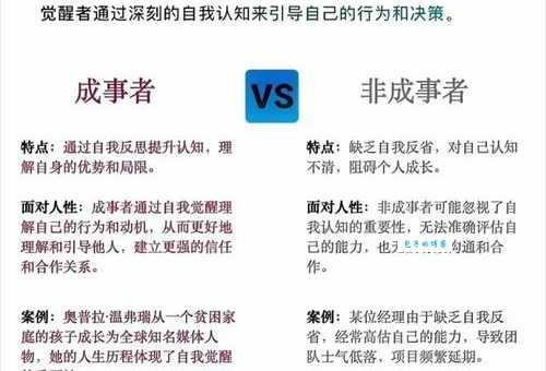范煦的成功秘诀 他是如何做到的
