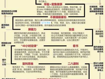于克儒教你如何快速提升个人能力