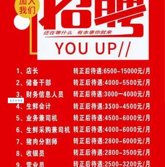 征才网最新招聘信息汇总找工作必看