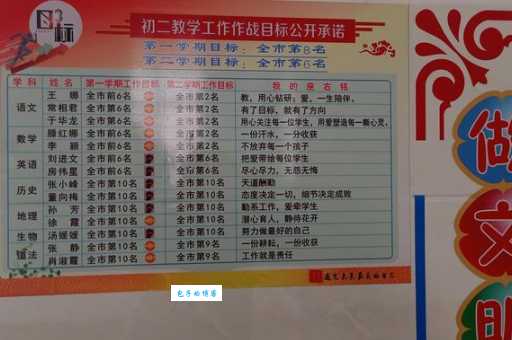 唐利民简历详细介绍他的工作经历与成就