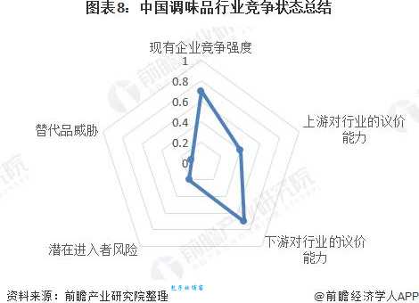 潘继雄行业影响力他如何改变市场格局