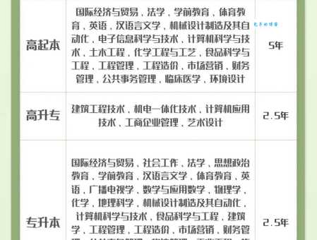 王育成简历详细介绍 他的学历和工作经验一览