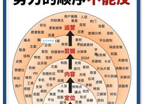 陈喜仪的成功秘诀普通人也能复制的方法