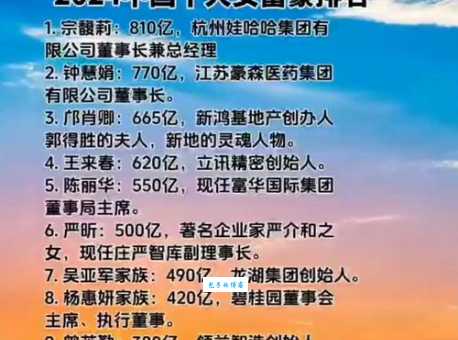 王豫颖的成长经历从普通女孩到商界女强人