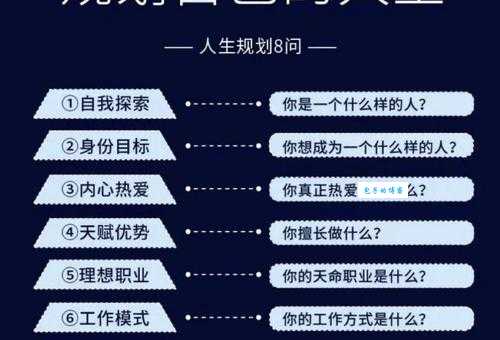 孔维众谈人生规划 年轻人该如何选择未来