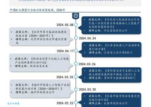 陈沙立谈未来规划他眼中的行业发展趋势