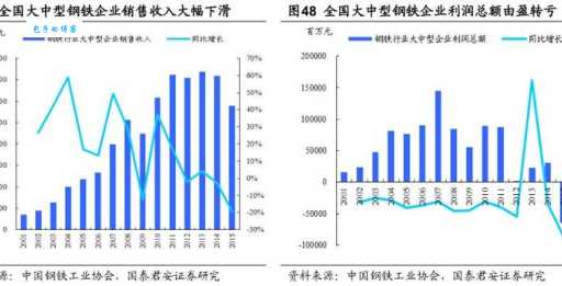 李尔坦的影响力他如何改变了一个行业