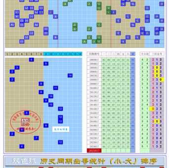 众意彩有风险吗 众意彩安全注意事项