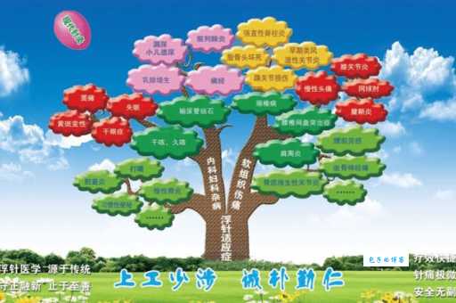 黄汉源简介 从医生涯与医学贡献全解析