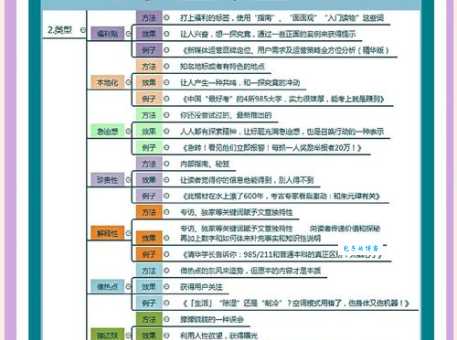 周开旺如何从零开始打造商业帝国