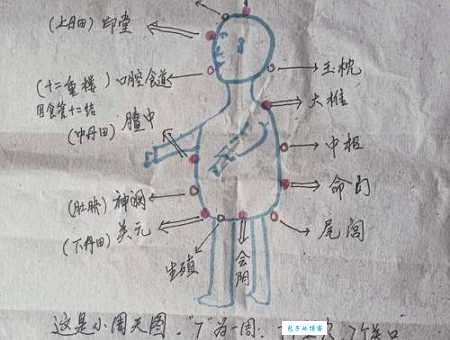 王阳虎教你如何用简单方法提升个人影响力