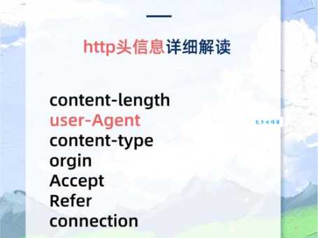 httpwatch是什么工具 为什么开发者都在用它