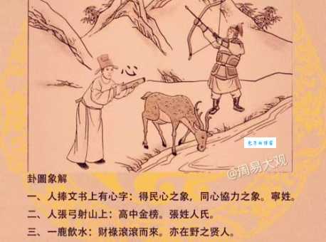 同心协力打一生肖的正确答案在这里