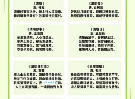 聪明节指的是哪个节日清明节别称大揭秘
