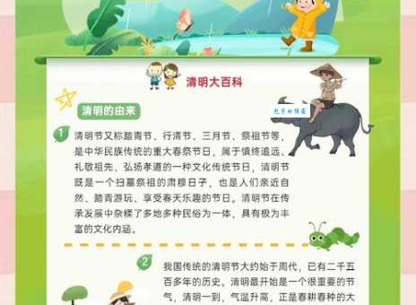 聪明节指的是哪个节日清明节别称大揭秘