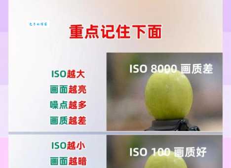 iso是什么格式 电脑小白也能看懂的详细说明