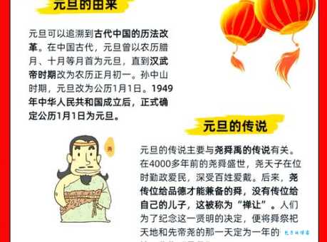 从夏朝到清朝，古人曾经把哪些日子作为元旦过