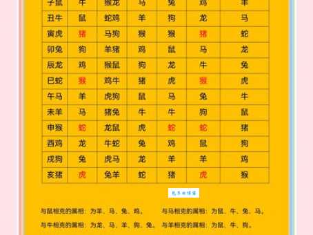 银河倒挂三石梁是什么生肖 原来和这个属相有关