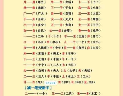 旦加一笔变新字 快来猜猜是什么常见字