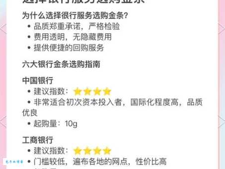 买金条选哪家银行好 四大行金条详细对比