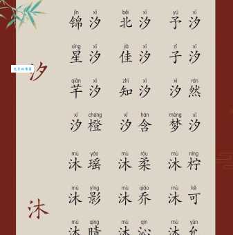 三点水加金念什么这个字你认识吗