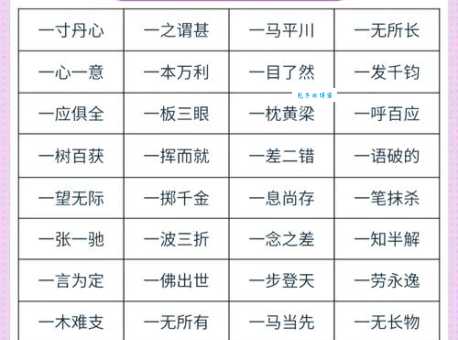 四个大字打一成语考验你的成语储备