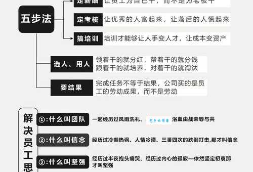 lync是什么 它如何提升团队工作效率