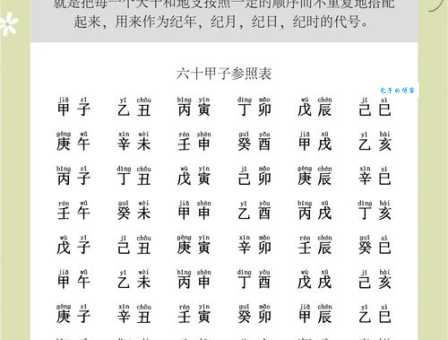 壬寅怎么读很多人读错了你知道吗