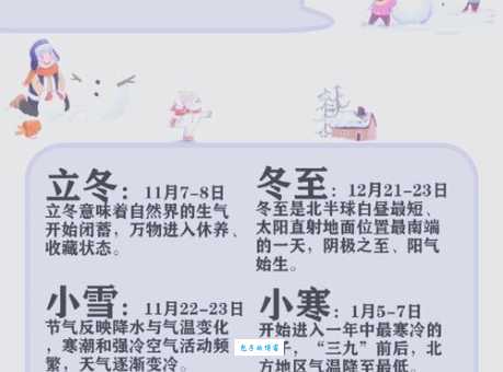 立冬与冬至的区别含义详解 别再傻傻分不清