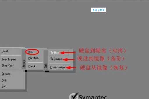 如何用ghost文件查看器提取文件 详细操作步骤