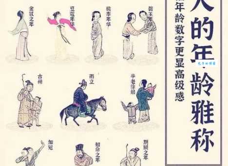 金钗之年是指我国古代女子多少岁?(专家解析年龄和文化背景)