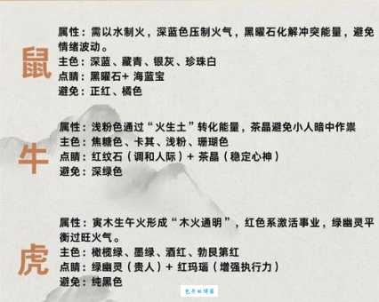 夜观天象的生肖需要啥工具?(推荐3款新手必备观星APP)