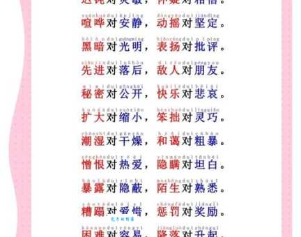 真挚的反义词有啥意义?(3点生活应用实例分享!) 真挚的反义词有啥意义?(3点生活应用实例分享!)