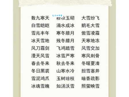 绒的四字成语哪几个好用？专家推荐热门选择必看