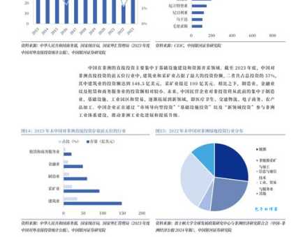 一带一路是什么意思?(简单解读带您秒懂核心内容!) 一带一路是什么意思?(简单解读带您秒懂核心内容!)