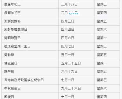 青年节放假年龄怎么算(14到28周岁指南) 青年节放假年龄怎么算(14到28周岁指南)