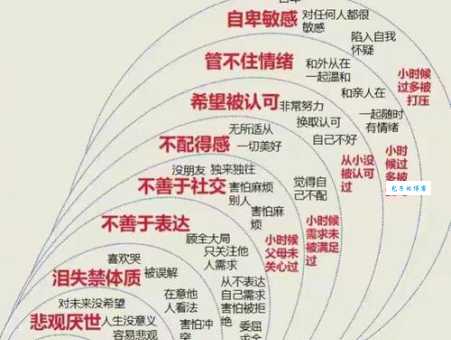 妻离子散的意思是什么?(通俗易懂解释家庭破碎真相)
