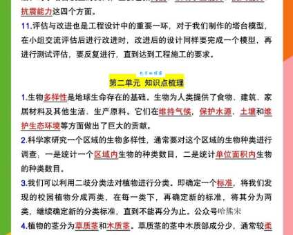 6侧重秒懂科普突出易懂特性