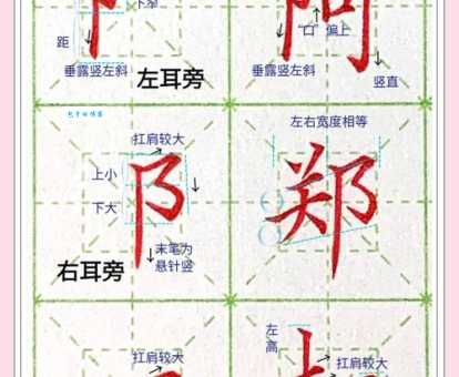 林加耳朵旁是什么字汉字揭秘快速识别方法